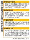 　自治体の地域防災計画で見直した事例