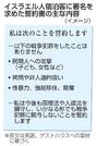 　イスラエル人宿泊客に署名を求めた誓約書の主な内容（イメージ）