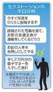 　セクストーションの手口の例