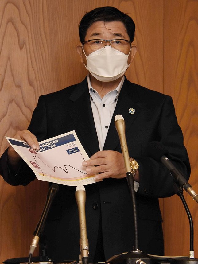 「ＢＡ・５」への急速な置き換わりによる感染者急増に警戒感を示す古田肇知事＝県庁