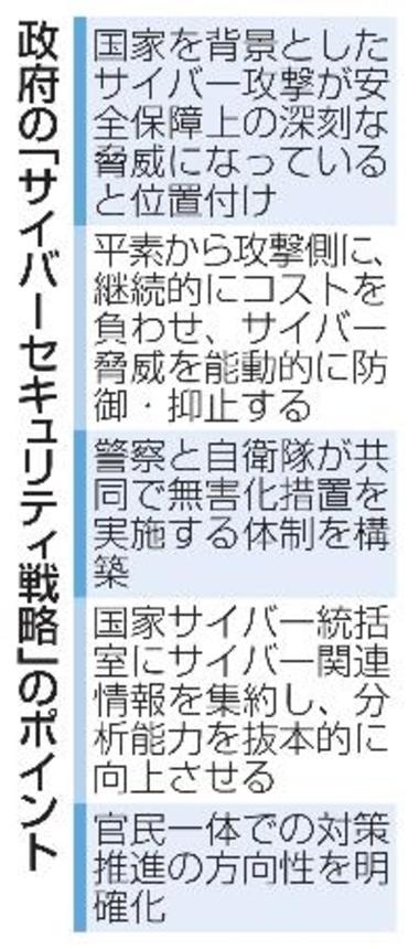 　政府の「サイバーセキュリティ戦略」のポイント