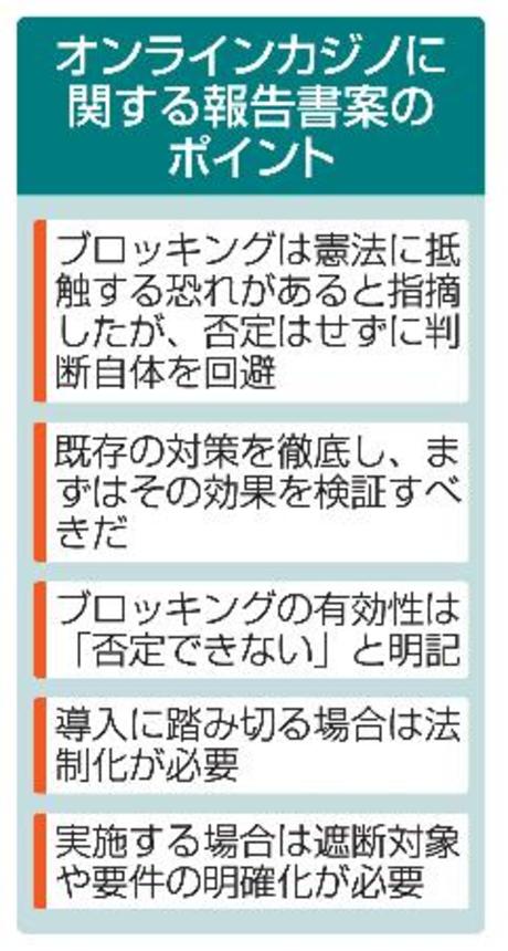 　オンラインカジノに関する報告書案のポイント