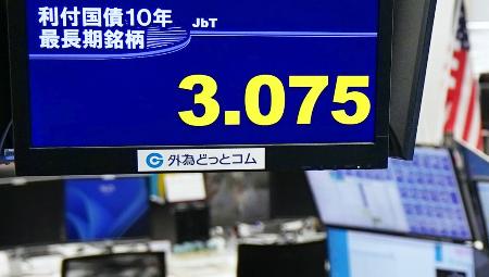 　長期金利の指標となる新発１０年債の利回りが一時３・０７５％を付けたモニター＝２４日午後、東京都港区の外為どっとコム