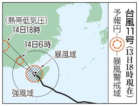 　台風１１号の予想進路（１３日１８時現在）