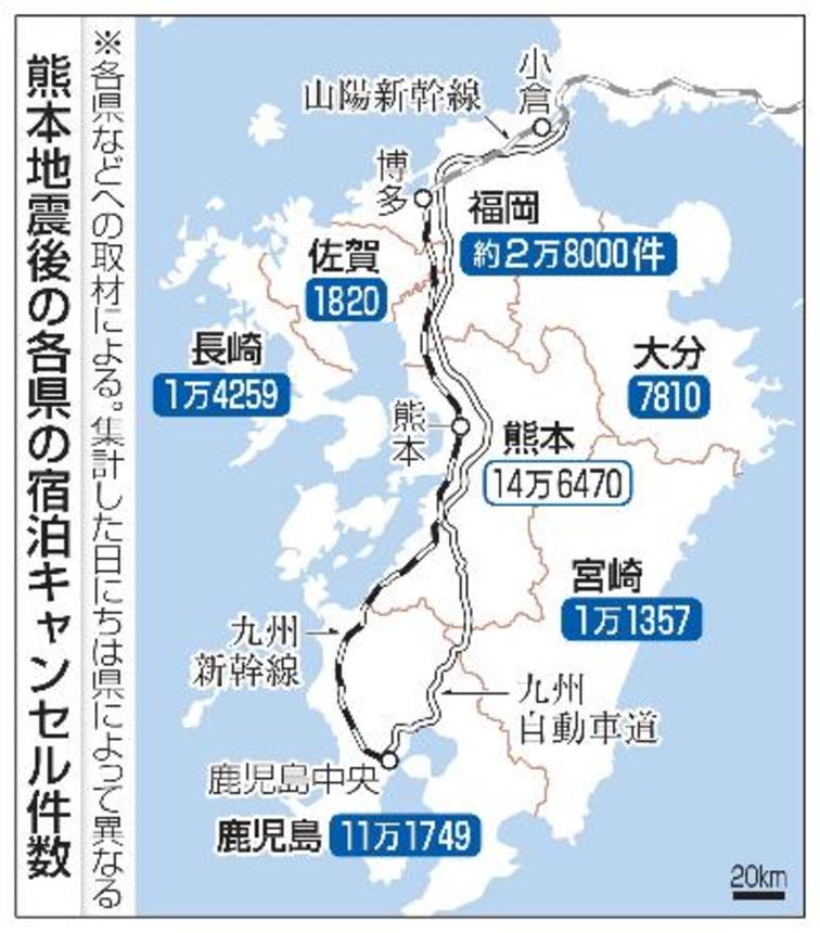 　熊本地震後の各県の宿泊キャンセル件数