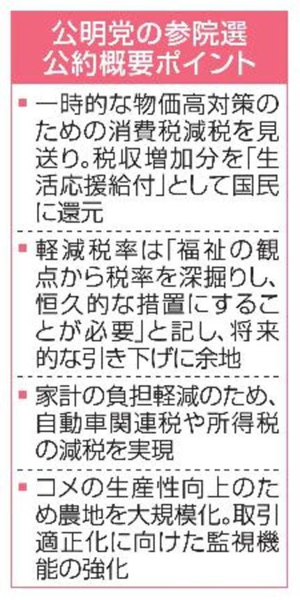 　公明党の参院選公約概要ポイント