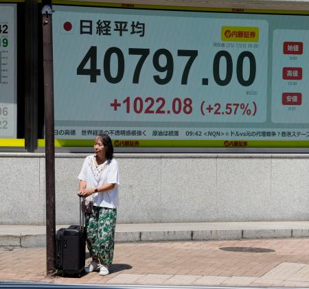 　上げ幅が一時１０００円を超え、節目の４万円を回復した日経平均株価を示すボード＝２３日午前、東京都中央区