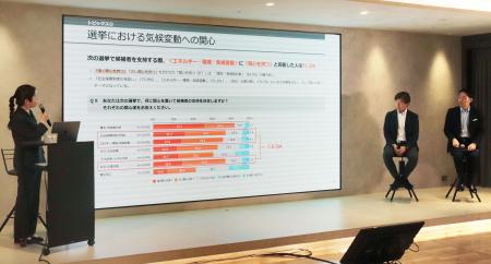 　調査結果を説明するＪＣＡのメンバーら＝５月、東京都内