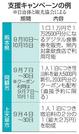 　支援キャンペーンの例