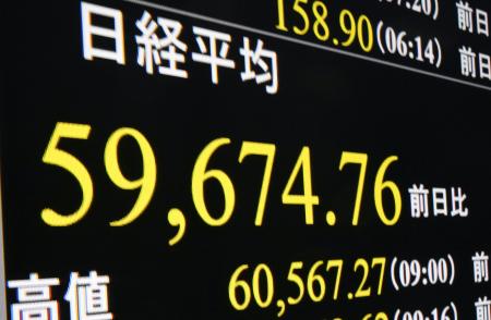 　一時６万円を割り込んだ日経平均株価を示すモニター＝２０日午前、東京・東新橋