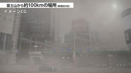 　富士山の大規模噴火により被害を受けた東京都内のイメージＣＧ（内閣府提供）