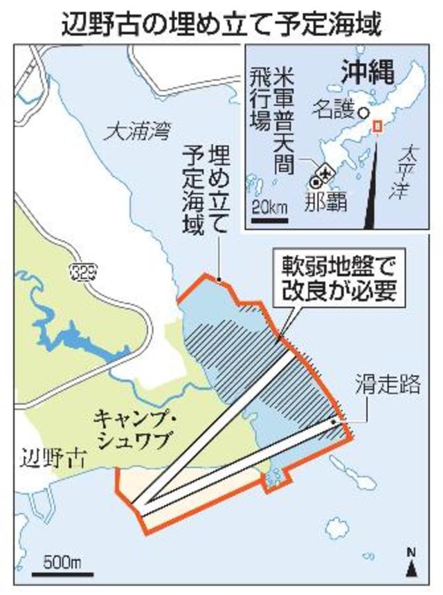 　辺野古の埋め立て予定海域