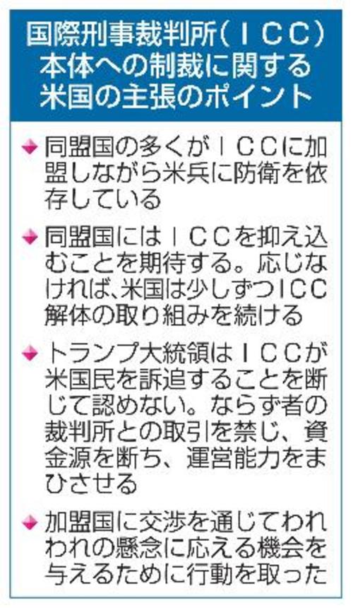 　国際刑事裁判所（ＩＣＣ）本体への制裁に関する米国の主張のポイント