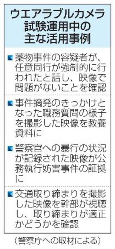 　ウエラブルカメラ試験運用中の主な活用事例