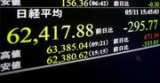 　日経平均株価の終値を示すモニター＝１１日午後、東京・東新橋