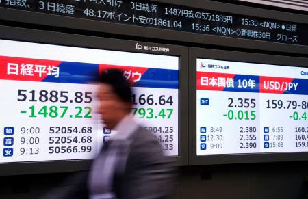 　１週間ぶりに節目の５万２０００円を割った日経平均株価の終値や円相場を示すボード＝３０日午後、東京都中央区