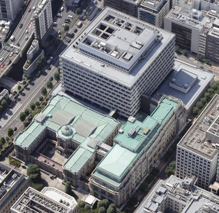 　日銀本店