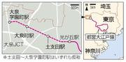 　都営大江戸線の延伸計画