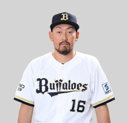 　オリックスの平野佳寿投手