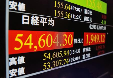 　日経平均株価が一時１９００円超高となったことを示すモニター＝３日午後１時７分、東京都港区