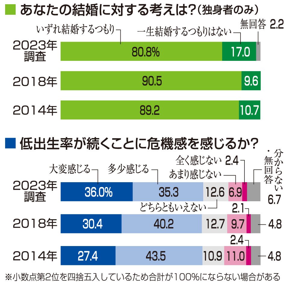 https://www.gifu-np.co.jp/mwimgs/c/0/1456m/img_c0886a98c3c4f85b78d1ae37c026aaf7238285.jpg