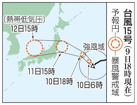 　台風１５号の予想進路（９日１８時現在）