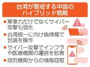 　台湾が警戒する中国のハイブリッド戦略