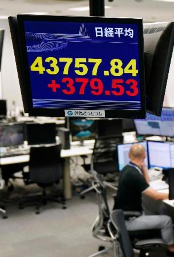 　日経平均株価の午前終値４万３７５７円８４銭を示すモニター＝１８日午前、東京都港区の外為どっとコム