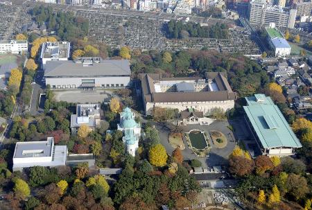 　東京国立博物館