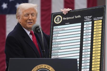 　ホワイトハウスで相互関税を発表するトランプ米大統領＝４月２日、ワシントン（ＡＰ＝共同）