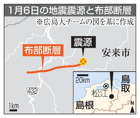 　１月６日の地震震源と布部断層