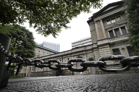　日銀本店