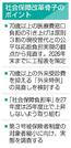 　社会保障改革骨子のポイント