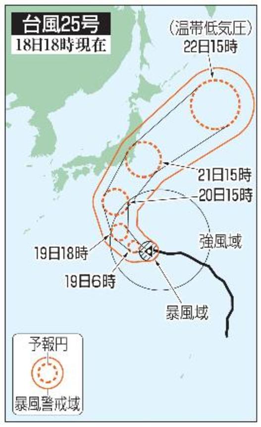　台風２５号の５日先予想進路（１８日１８時現在）