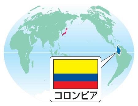 　コロンビア