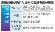 　高市首相が訪れた海外の戦没者追悼施設