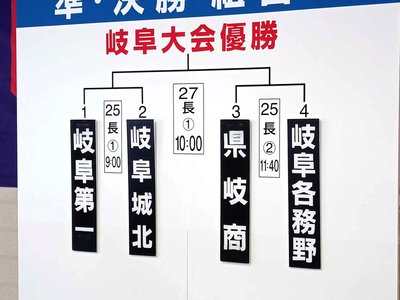 第１０６回全国高校野球選手権岐阜大会準決勝の組み合わせ