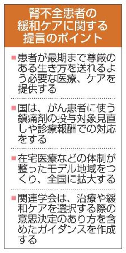 　腎不全患者の緩和ケアに関する提言のポイント