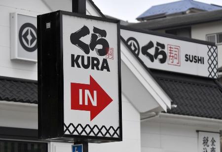 くら寿司の看板