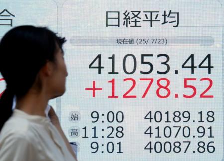 　上げ幅が一時１２００円を超え、節目の４万１０００円を回復した日経平均株価を示すボード＝２３日午前、東京都中央区