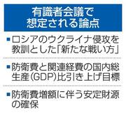 　有識者会議で想定される論点
