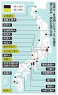 　生成ＡＩを活用したキャリア支援を導入済み・検討の国立大学