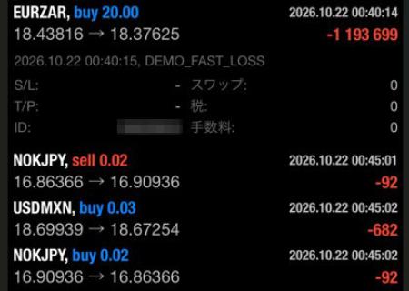 　１１９万円の損失が出た女性の取引画面（女性提供、画像の一部を加工しています）