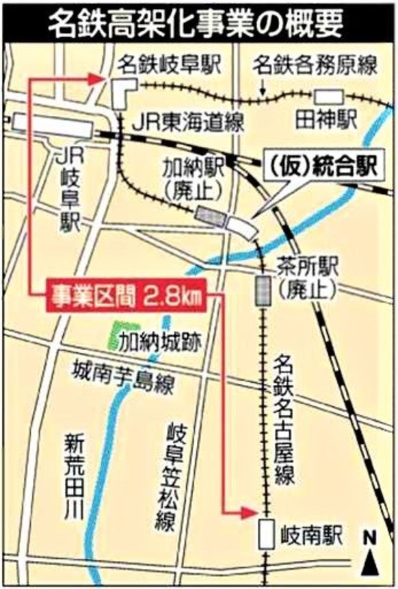 名鉄高架化事業の概要