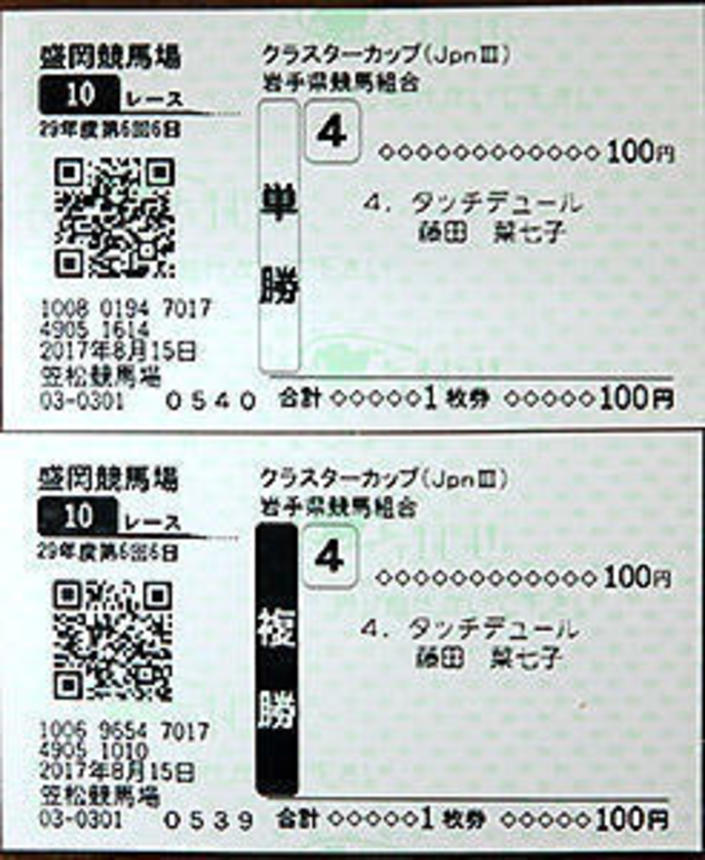盛岡・クラスターカップで、ＪＲＡ・藤田菜七子騎手が騎乗した笠松・タッチデュールの単勝、複勝馬券