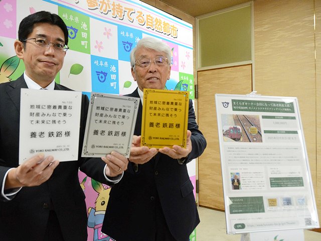 枕木に取り付けられるプレートを手に申し込みを呼び掛ける養老鉄道の出井洋司常務（左）と岡崎和夫町長＝池田町役場