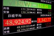 　上げ幅が一時１３００円を超えた日経平均株価を示すモニター＝２０日午前、東京・東新橋