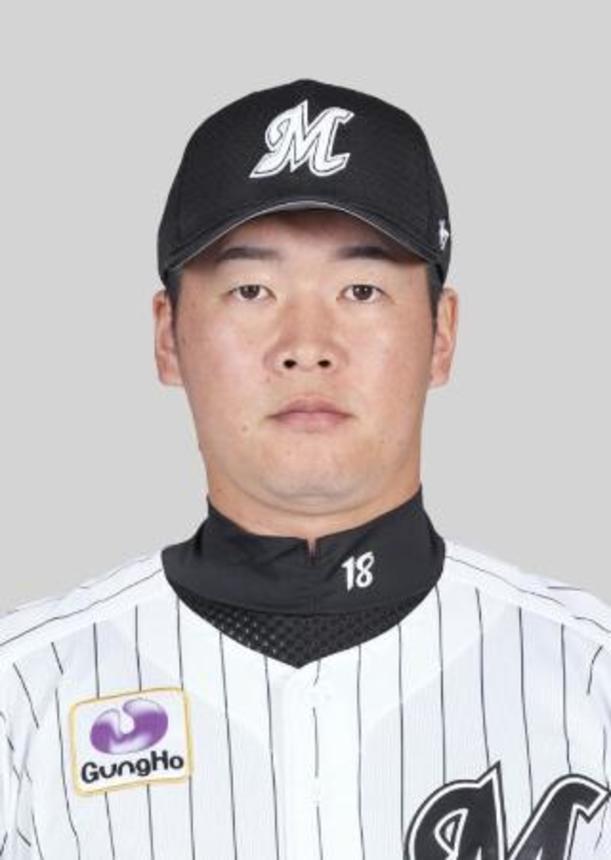 　ロッテの二木康太投手