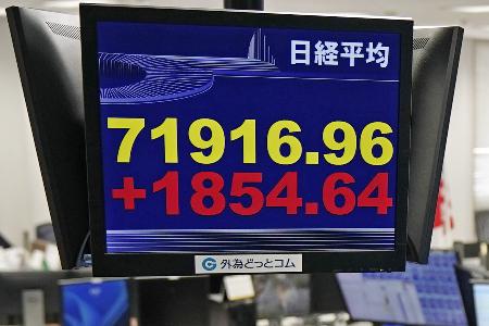 　節目の７万１０００円を回復した日経平均株価を示すモニター＝１日午前、東京都港区の外為どっとコム