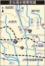 主な浸水被害地域